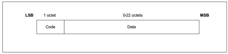 Z6��������ʱ���й������ٷ���վ