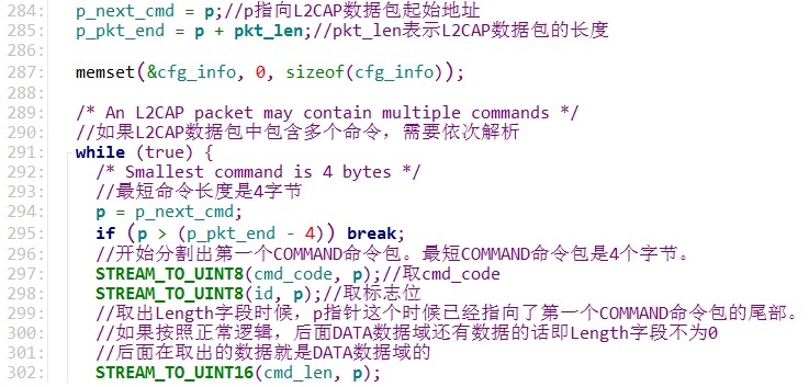 Z6��������ʱ���й������ٷ���վ