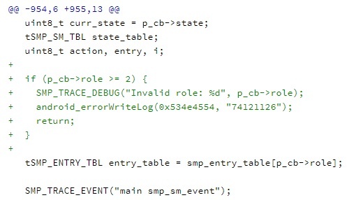 Z6��������ʱ���й������ٷ���վ