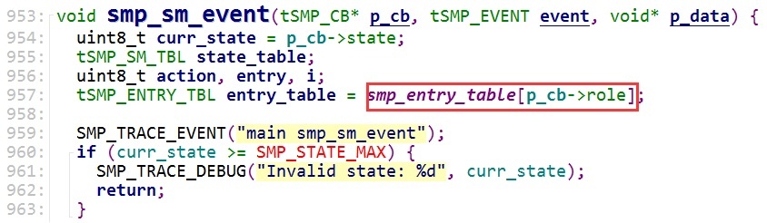 Z6��������ʱ���й������ٷ���վ