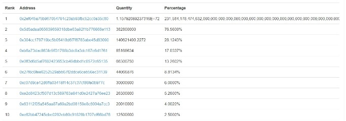 Z6��������ʱ���й������ٷ���վ