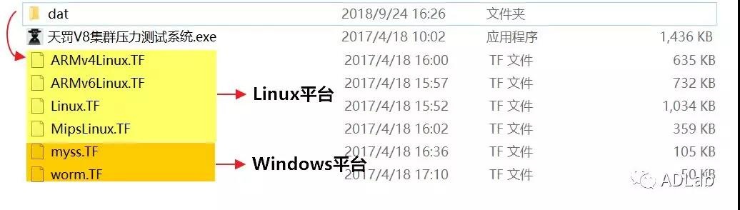 Z6��������ʱ���й������ٷ���վ