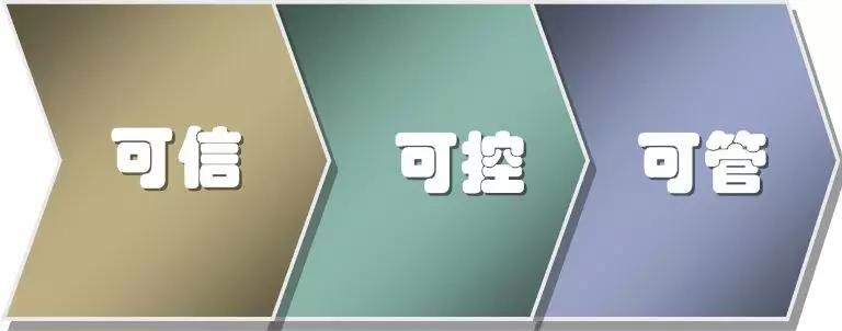 Z6��������ʱ���й������ٷ���վ