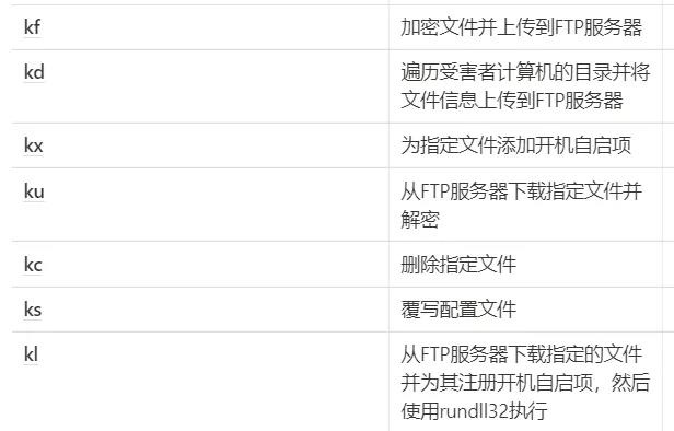 Z6��������ʱ���й������ٷ���վ