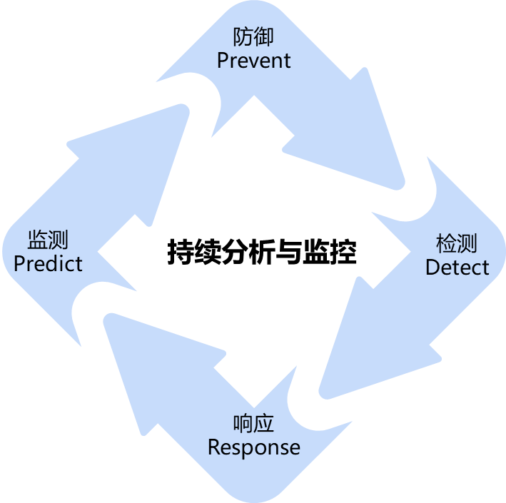 Z6¡¤×ðÁú¿Ê±¡¸ÖйúÇø¡¹¹Ù·½ÍøÕ¾