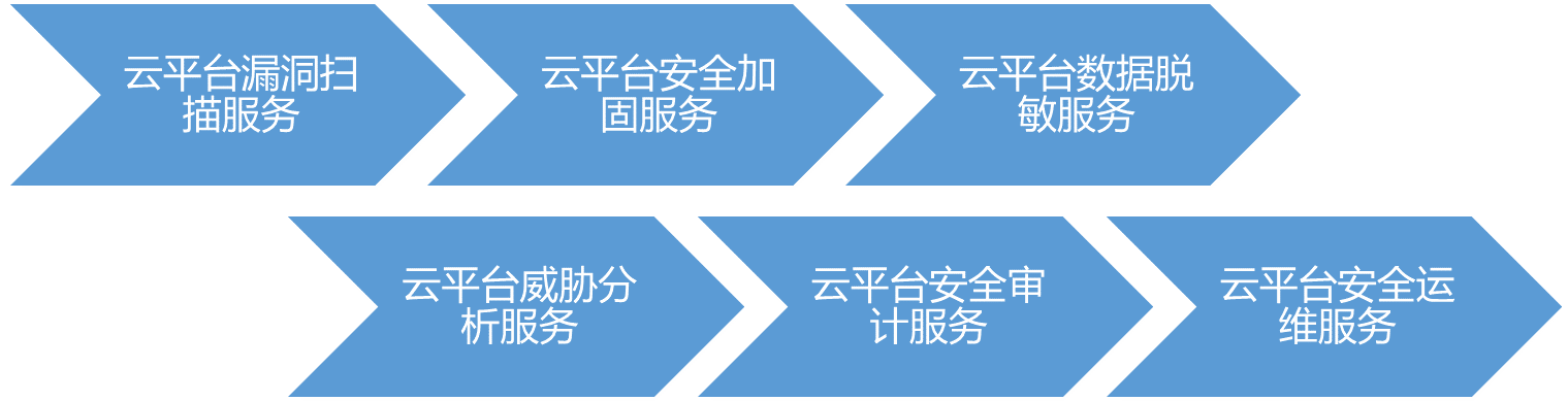 Z6¡¤×ðÁú¿Ê±¡¸ÖйúÇø¡¹¹Ù·½ÍøÕ¾