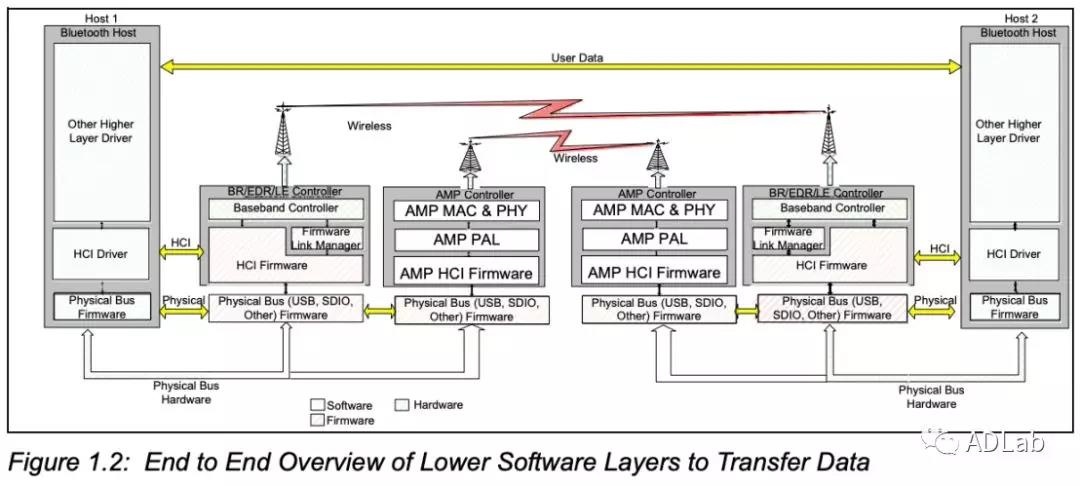 Z6��������ʱ���й������ٷ���վ