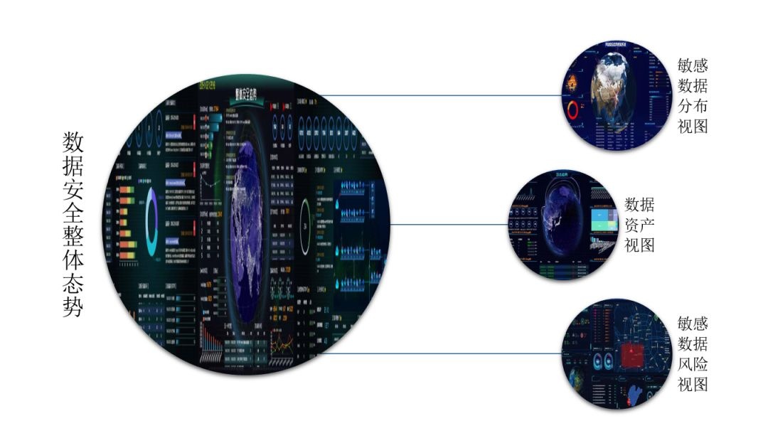 Z6��������ʱ���й������ٷ���վ