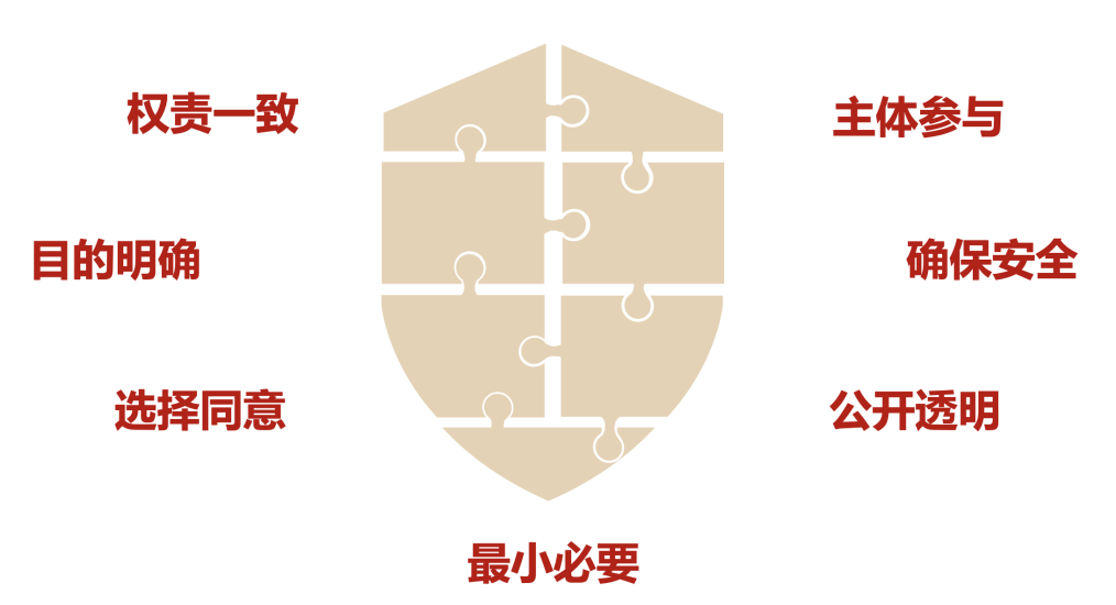 Z6��������ʱ���й������ٷ���վ