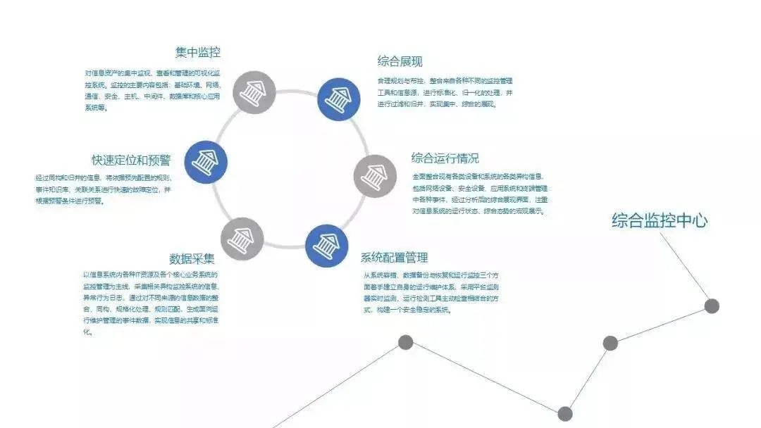 Z6��������ʱ���й������ٷ���վ