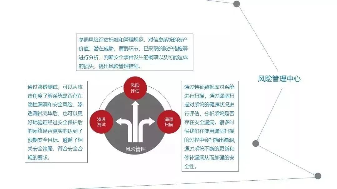 Z6��������ʱ���й������ٷ���վ