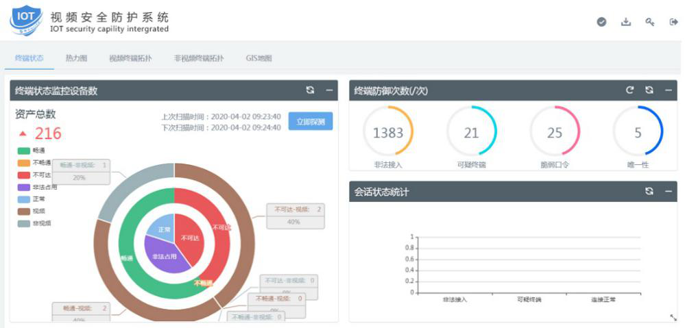 Z6��������ʱ���й������ٷ���վ