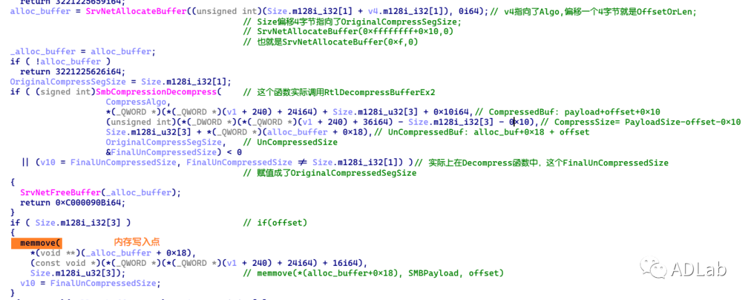 Z6��������ʱ���й������ٷ���վ