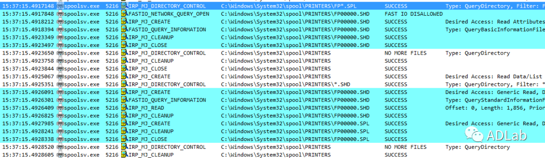 Z6��������ʱ���й������ٷ���վ