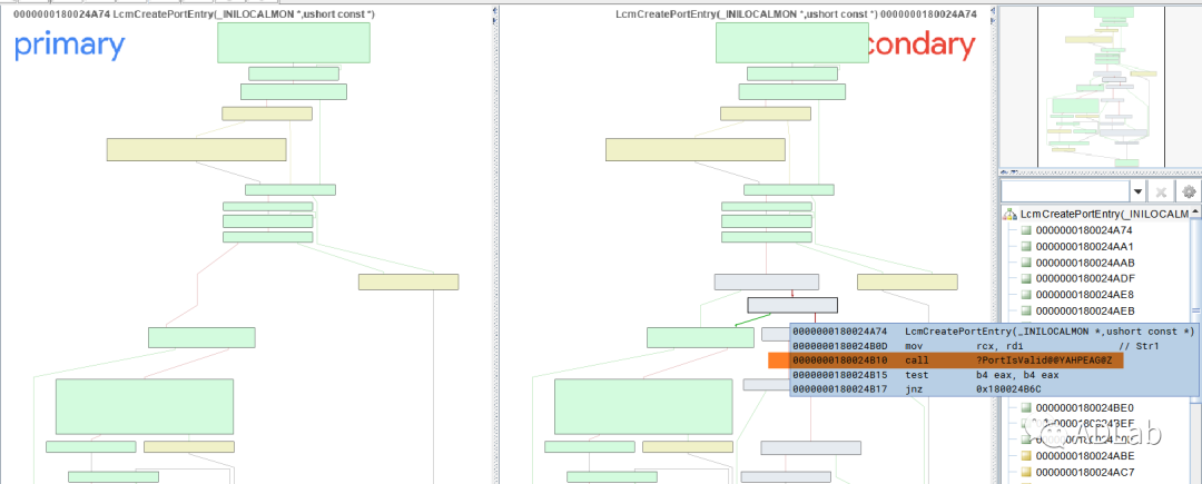 Z6��������ʱ���й������ٷ���վ