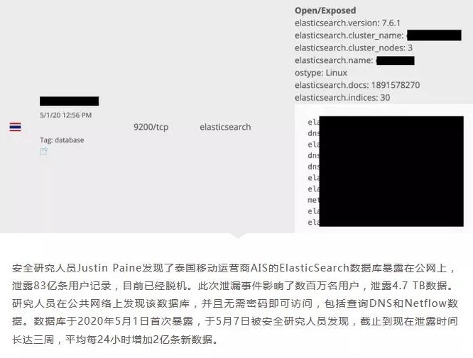 Z6��������ʱ���й������ٷ���վ