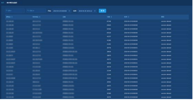 Z6��������ʱ���й������ٷ���վ