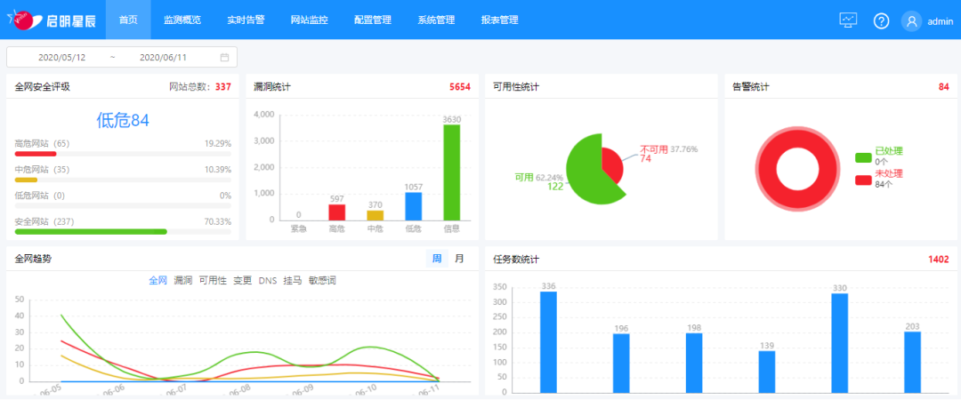 Z6��������ʱ���й������ٷ���վ