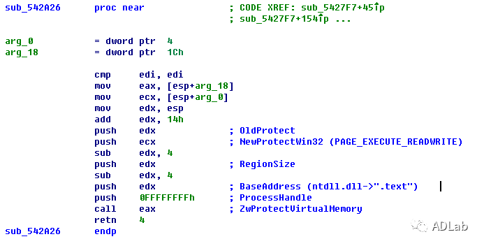 Z6��������ʱ���й������ٷ���վ