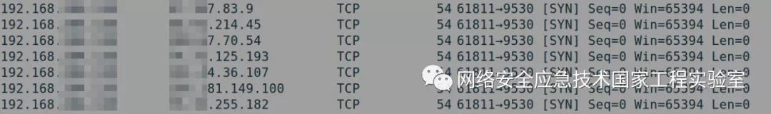 Z6��������ʱ���й������ٷ���վ