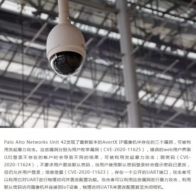 Z6��������ʱ���й������ٷ���վ